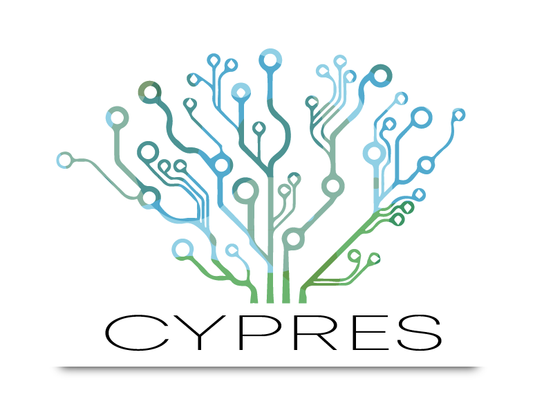 CYPRES